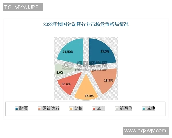 创新体育产品营销方案策划提升品牌影响力与市场竞争力的全新策略探讨
